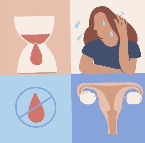 What are periods like during perimenopause?