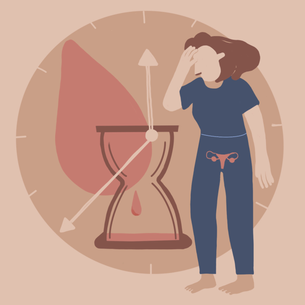 Understanding the basics of menopause