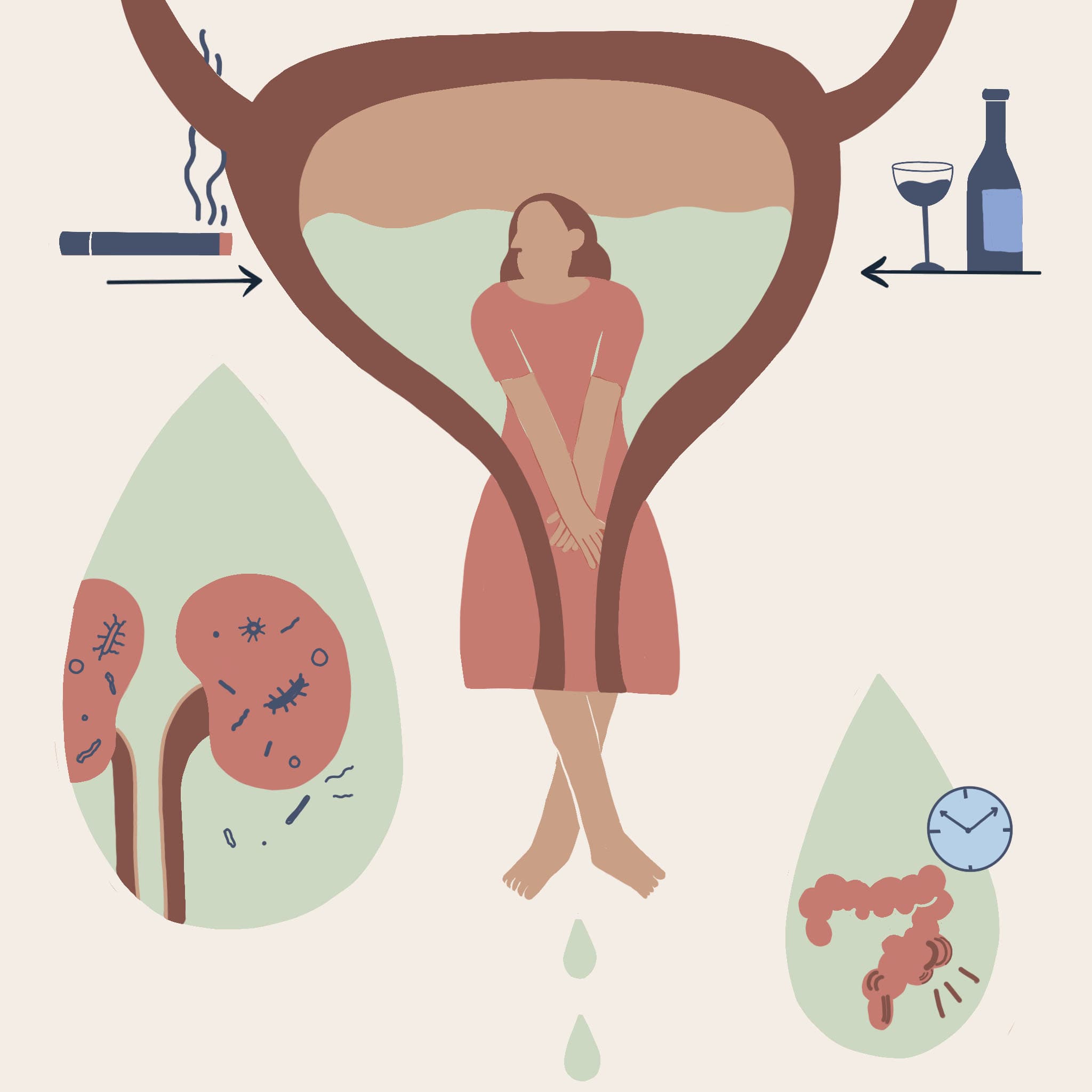 Urinary Incontinence and Everything You Need to Know About It