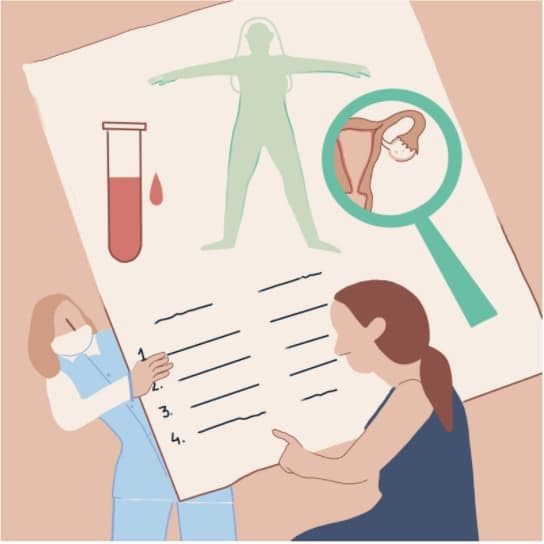 Breast Cancer: Everything you must know